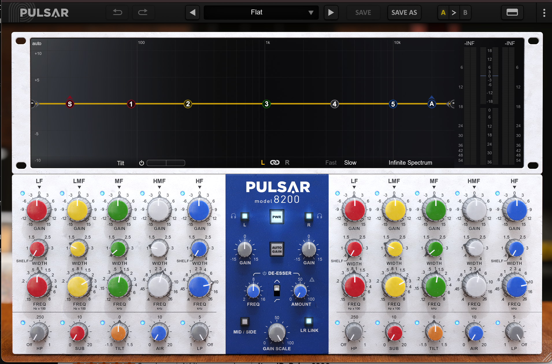 Pulsar Audio 8200